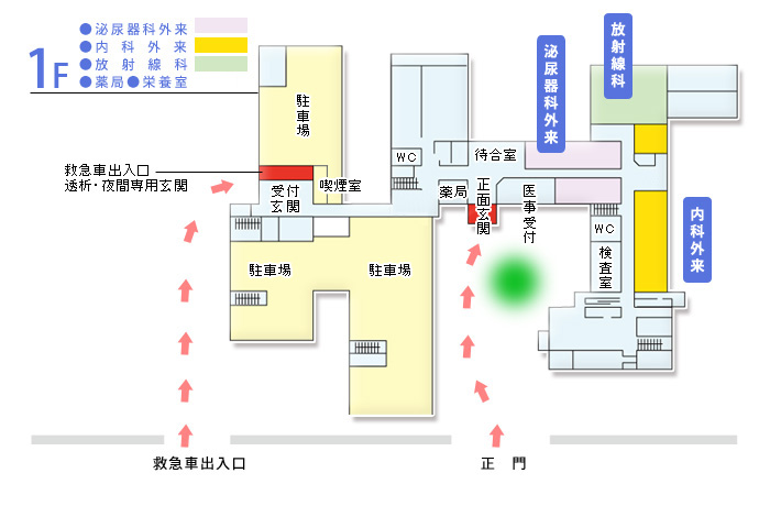 病院の見取り図
