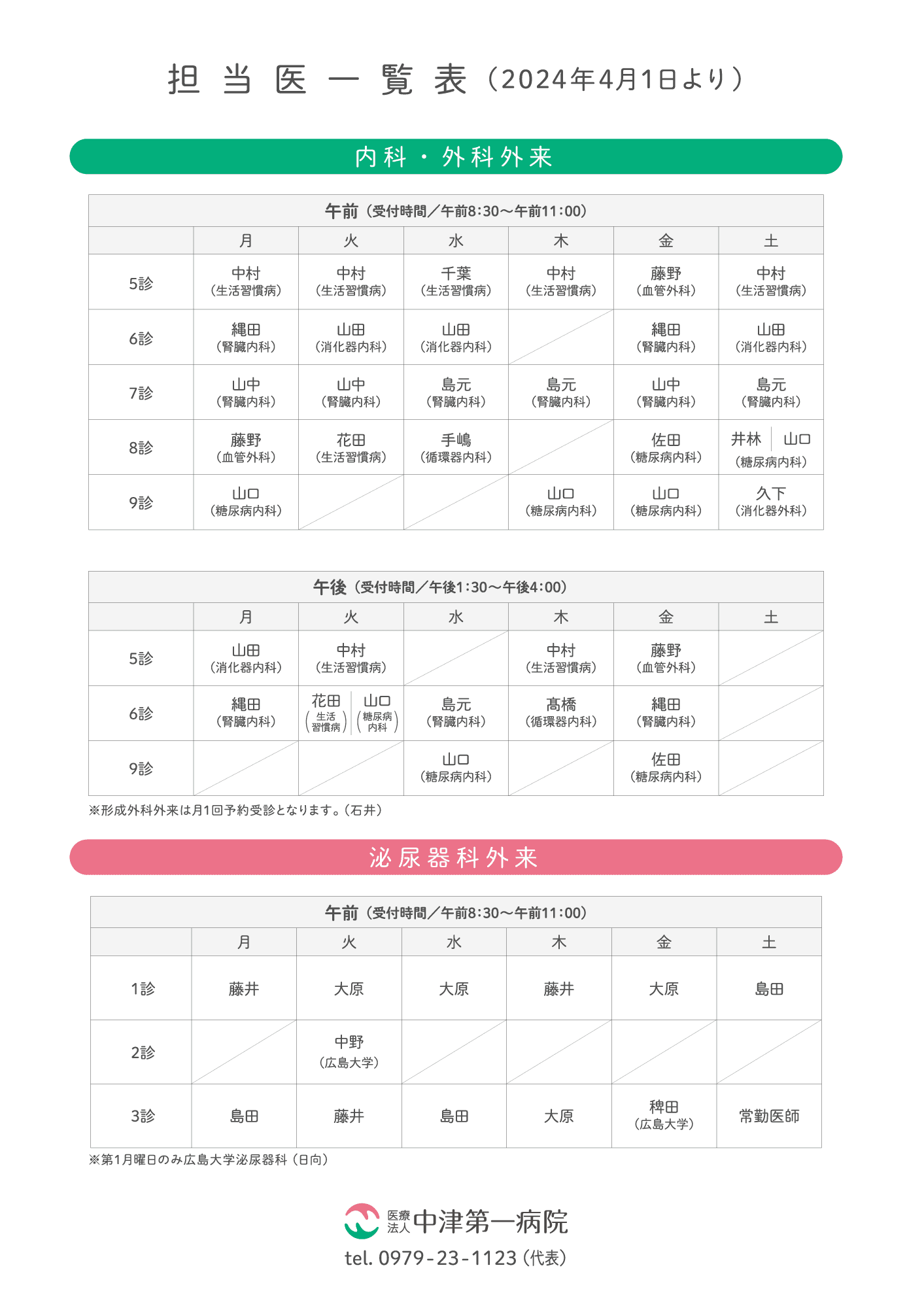 担当医一覧表